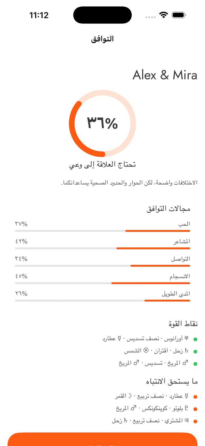 قارن خريطتي ميلاد عبر نتيجة عامة وخمس فئات للعلاقة ونقاط القوة والتحديات والجوانب بين الخريطتين.