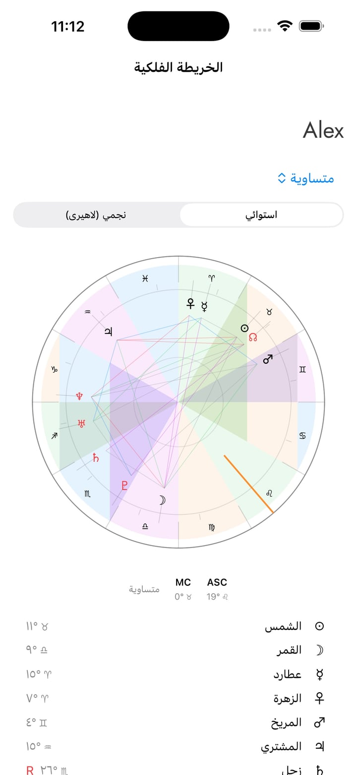 أنشئ خريطة من تاريخ الميلاد ووقته الدقيق والمدينة والبلد، واستكشف الكواكب والبيوت والجوانب والتفسير.