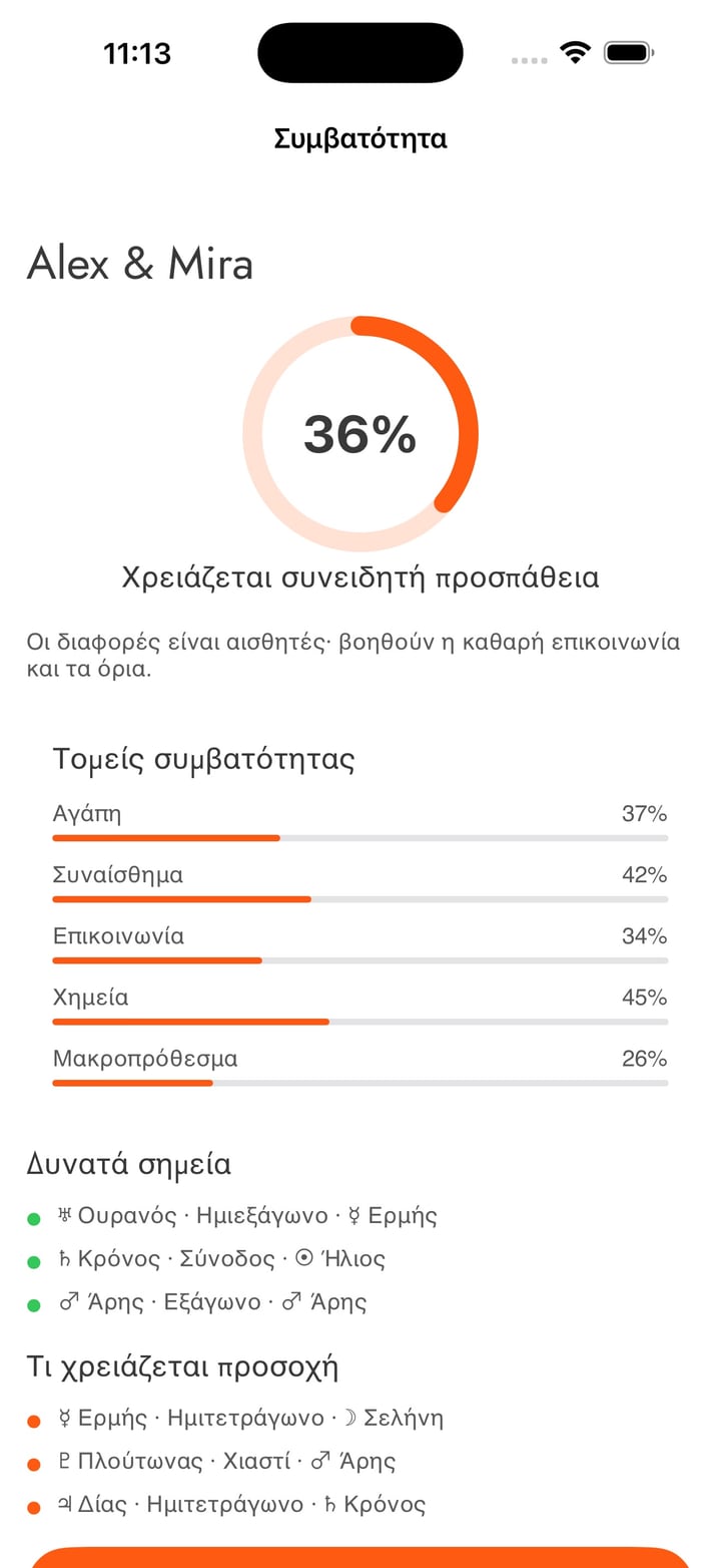 Σύγκρινε δύο χάρτες με συνολικό σκορ, πέντε τομείς σχέσης, δυνατά σημεία, προκλήσεις και όψεις.