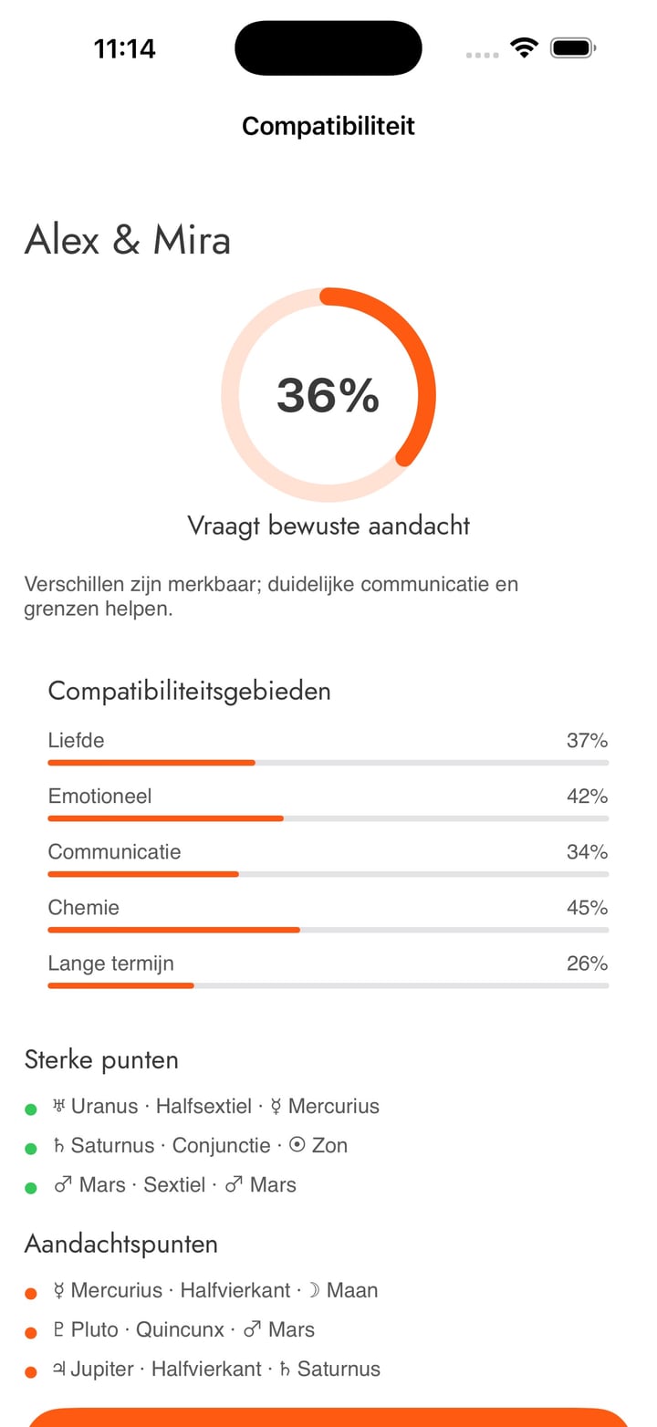 Vergelijk twee geboortehoroscopen met totaalscore, vijf relatiegebieden, sterke punten, uitdagingen en aspecten.