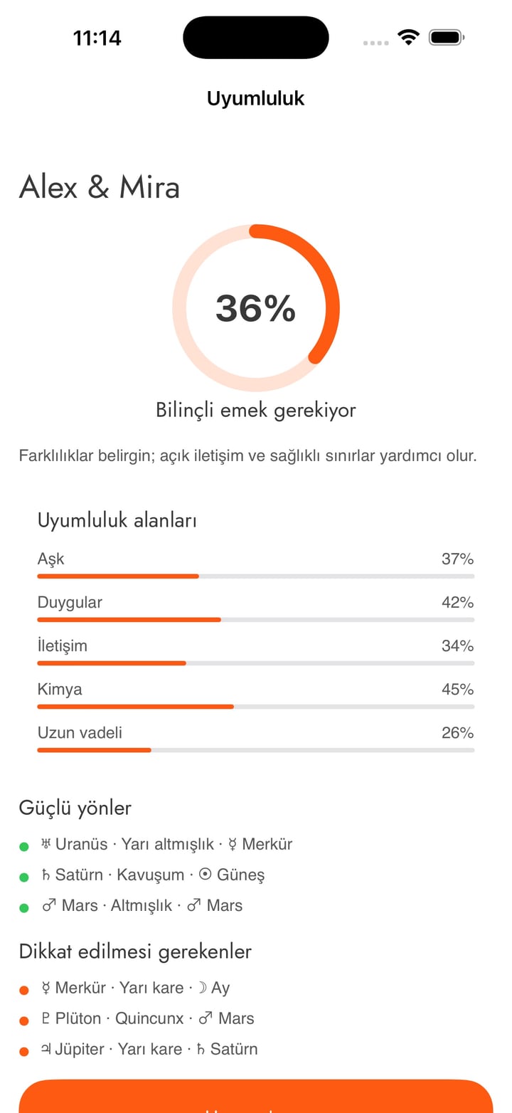 İki doğum haritasını genel puan, beş ilişki alanı, güçlü yanlar, zorluklar ve haritalar arası açılarla karşılaştır.