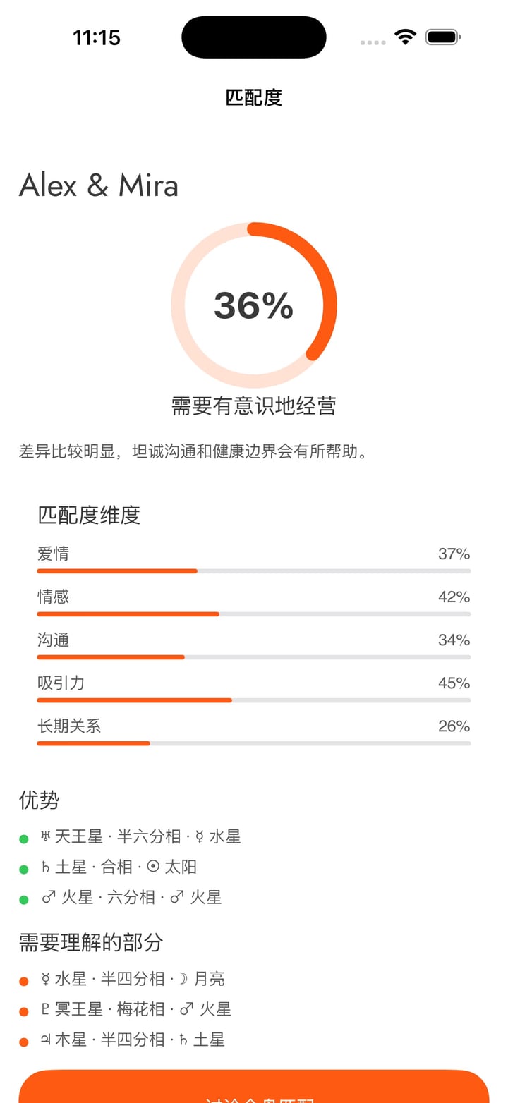 通过总分、五个关系维度、优势、挑战及盘间相位探索两人的占星合盘。